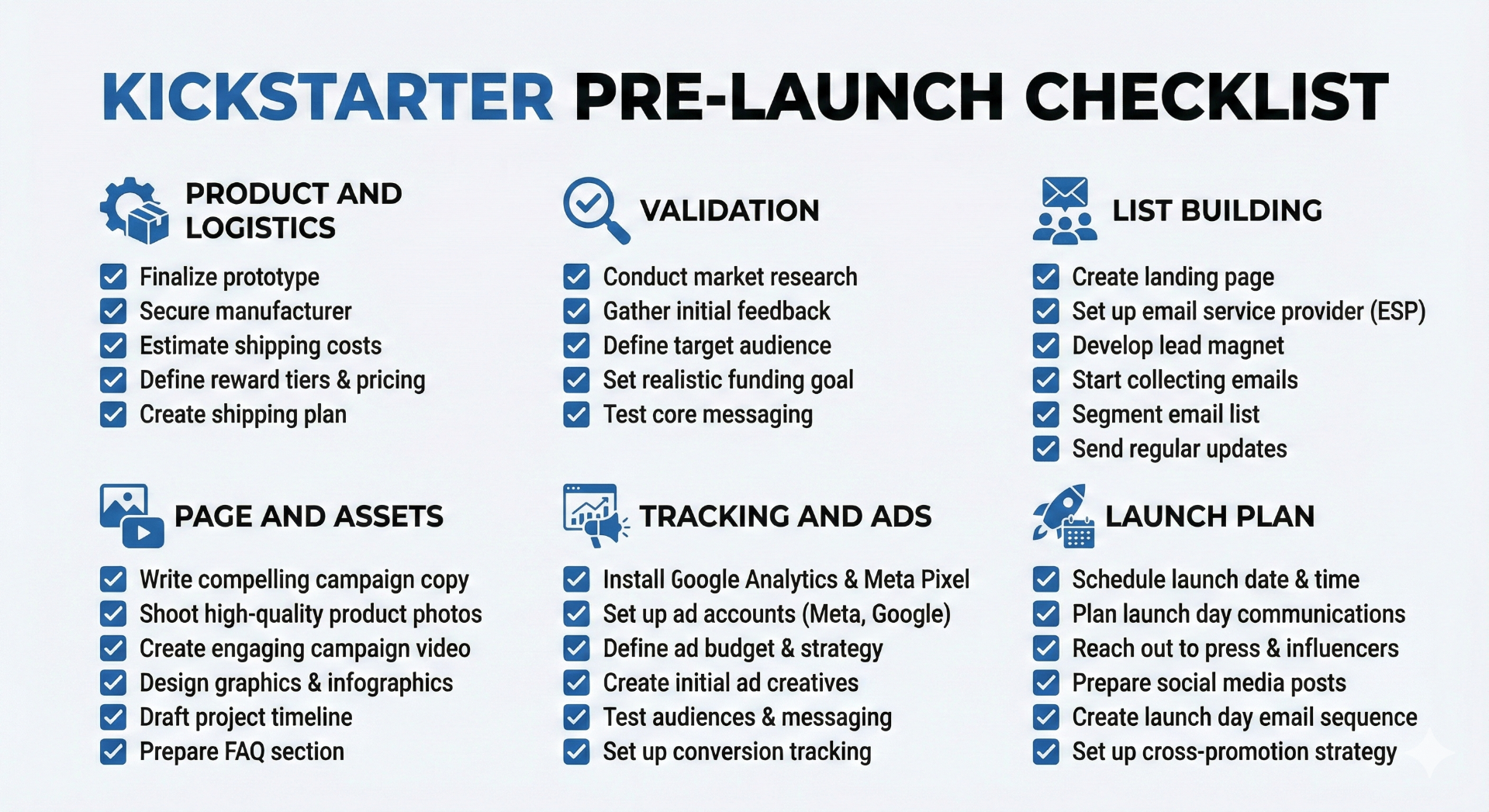 One page Kickstarter pre-launch checklist with items grouped by phase