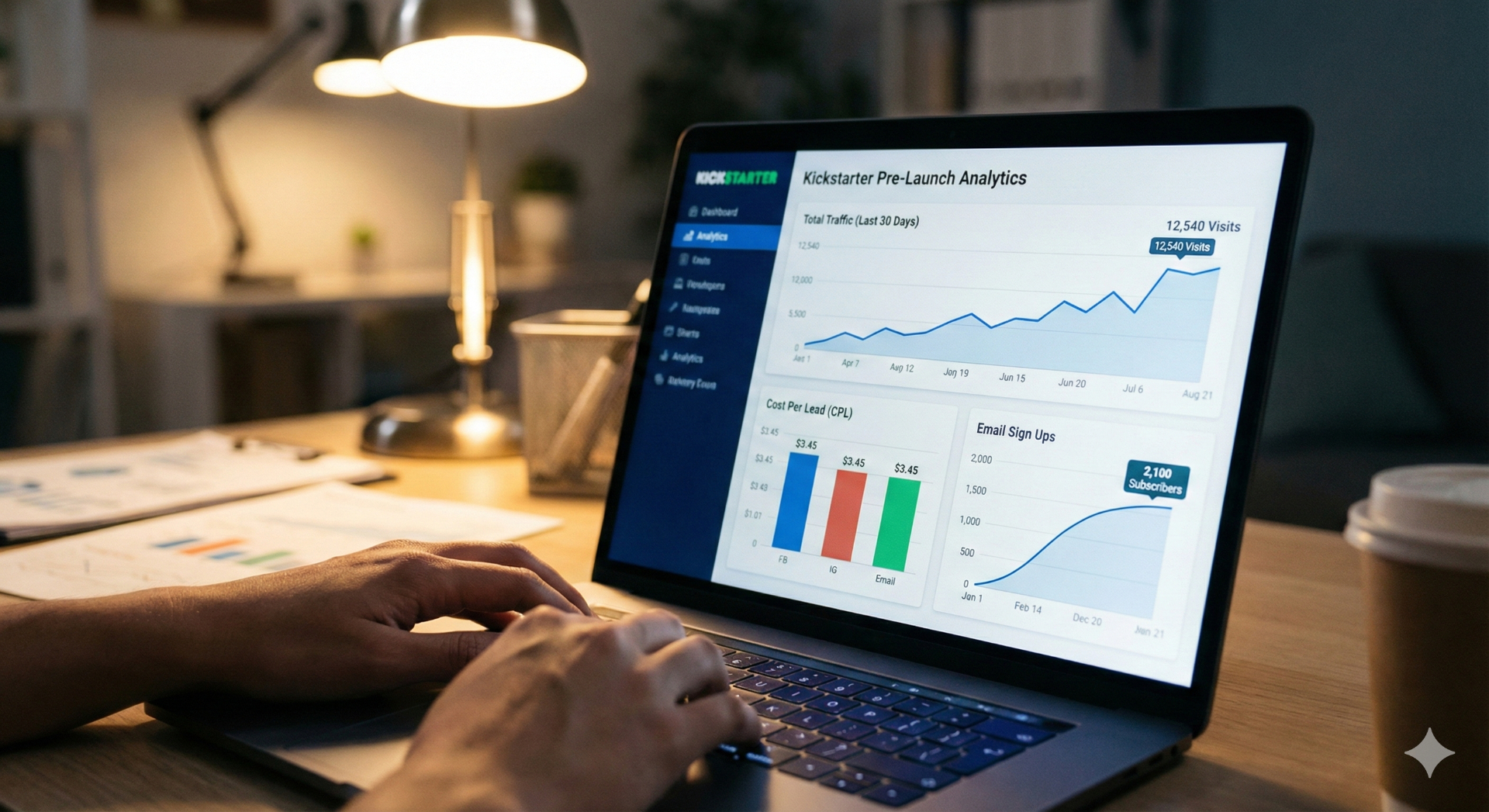 Analytics dashboard with traffic, cost per lead, and email conversion metrics for a Kickstarter pre-launch