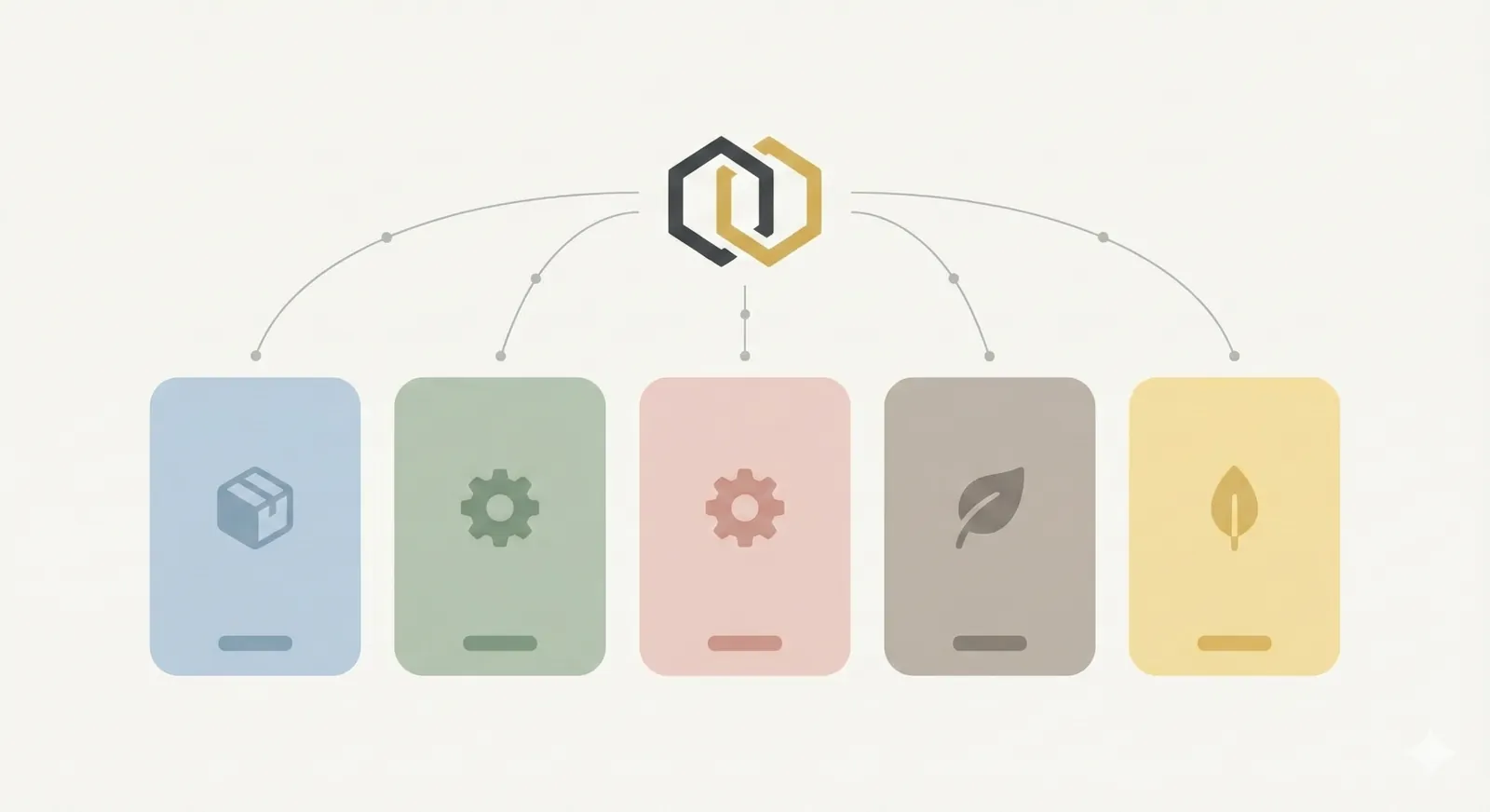 Graphic showing multiple product cards connected under one brand logo