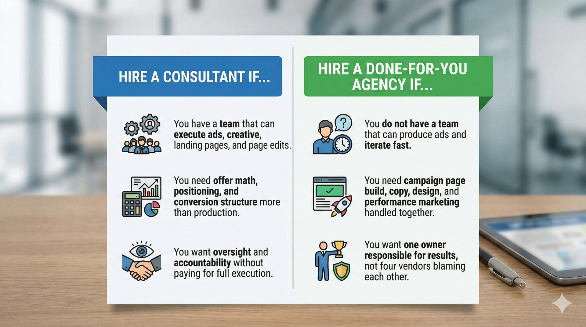 Kickstarter consultant vs done-for-you agency comparison chart showing when to hire each option based on team capacity, execution needs, and accountability preferences