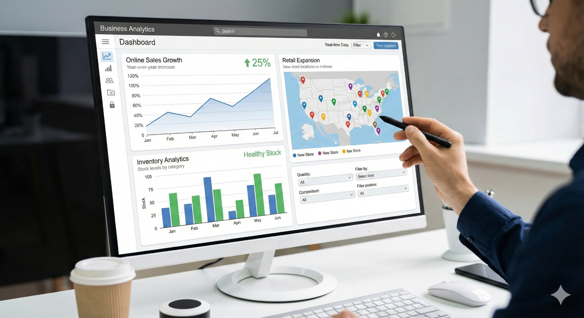 eCommerce growth dashboard showing online sales growth, retail expansion map, and inventory analytics