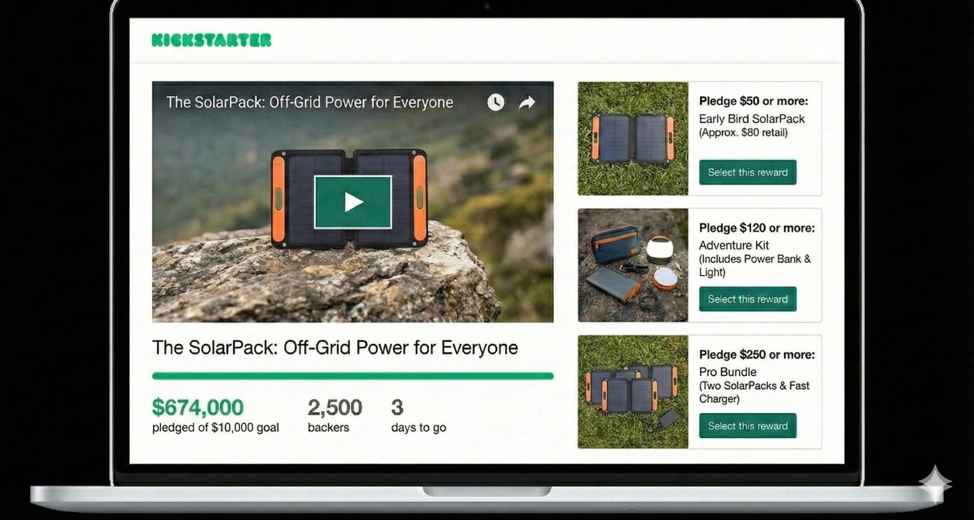High-conversion Kickstarter campaign page example showing video, funding progress, and reward tiers