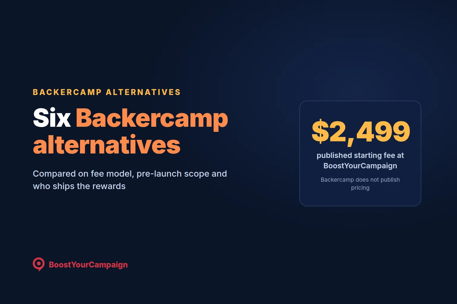 Backercamp Alternatives: 6 Crowdfunding Agencies Compared