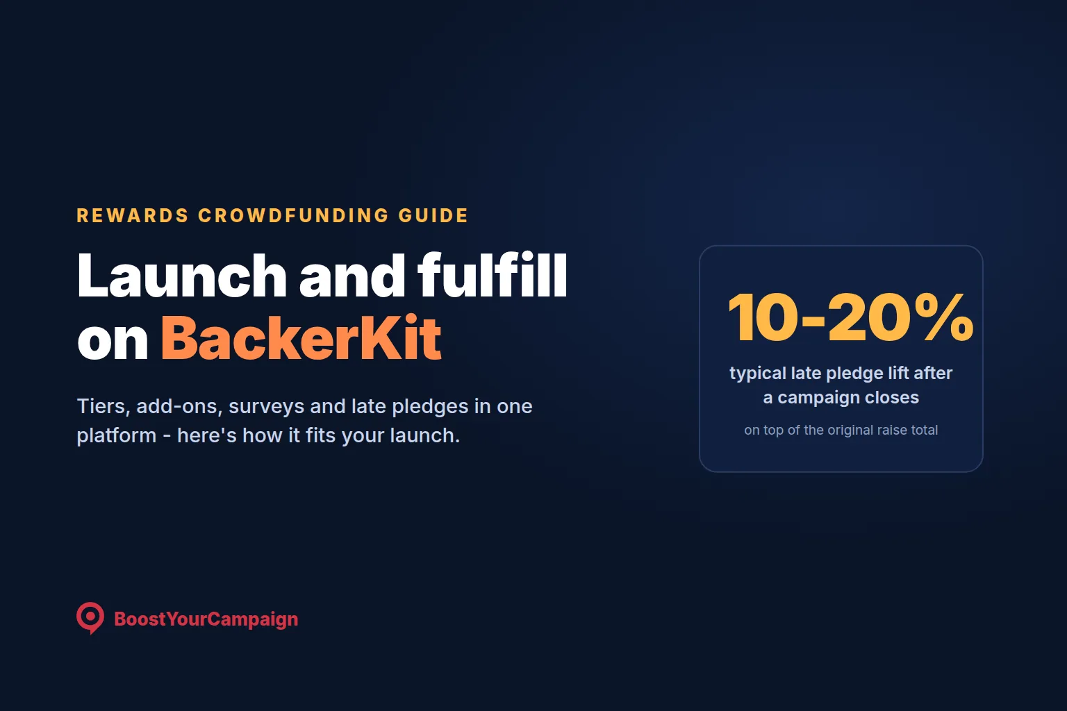 Launching on BackerKit Crowdfunding: The 2026 Guide