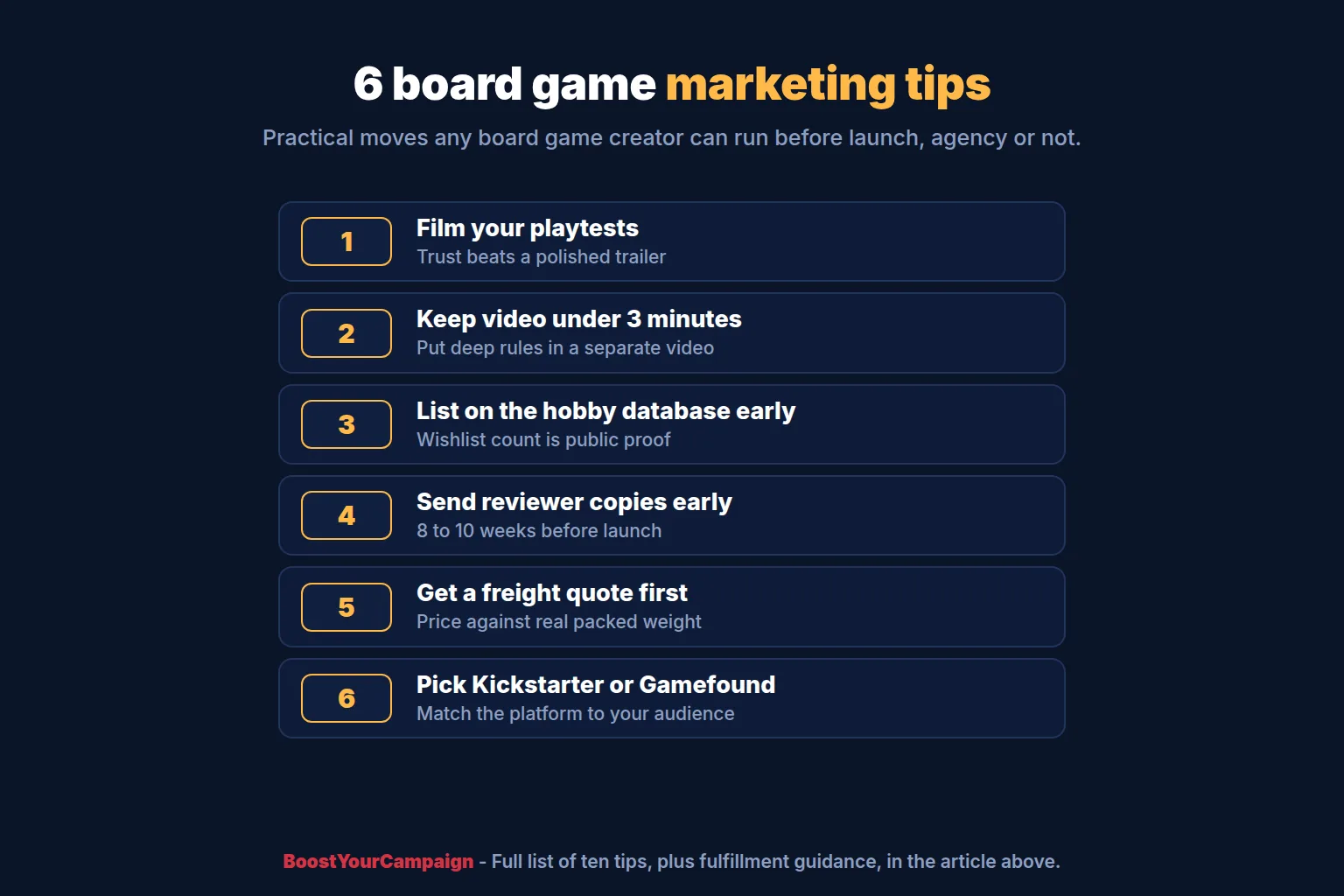 Ten board game marketing tips for a Kickstarter or Gamefound launch
