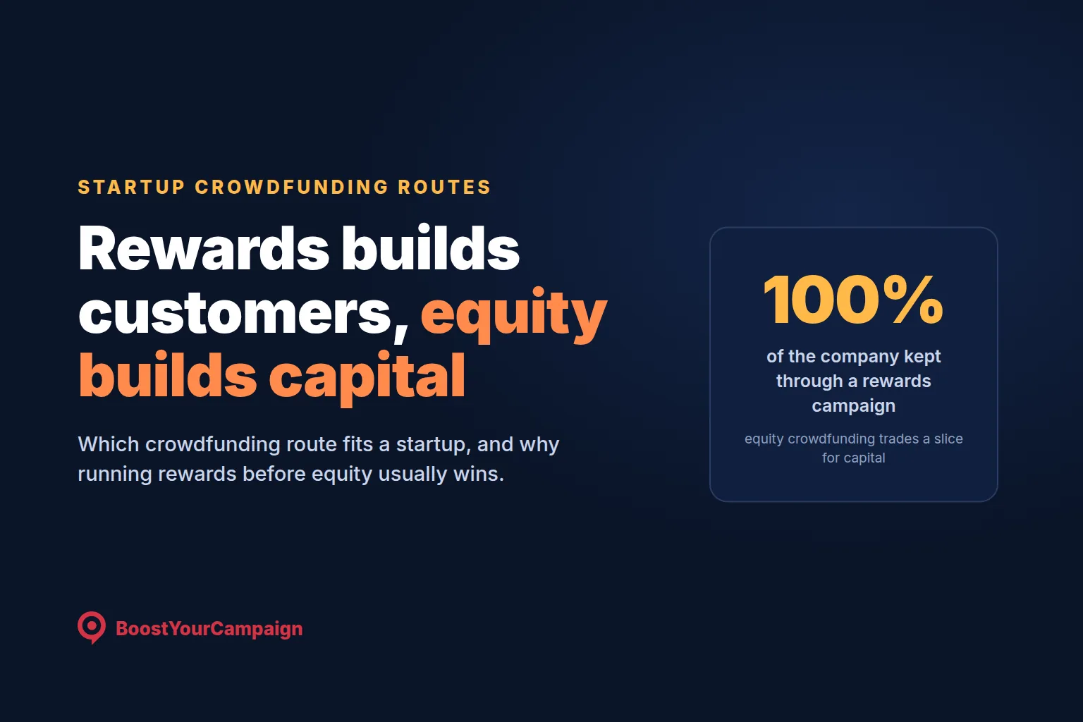 Best Crowdfunding Platforms for Startups in 2026