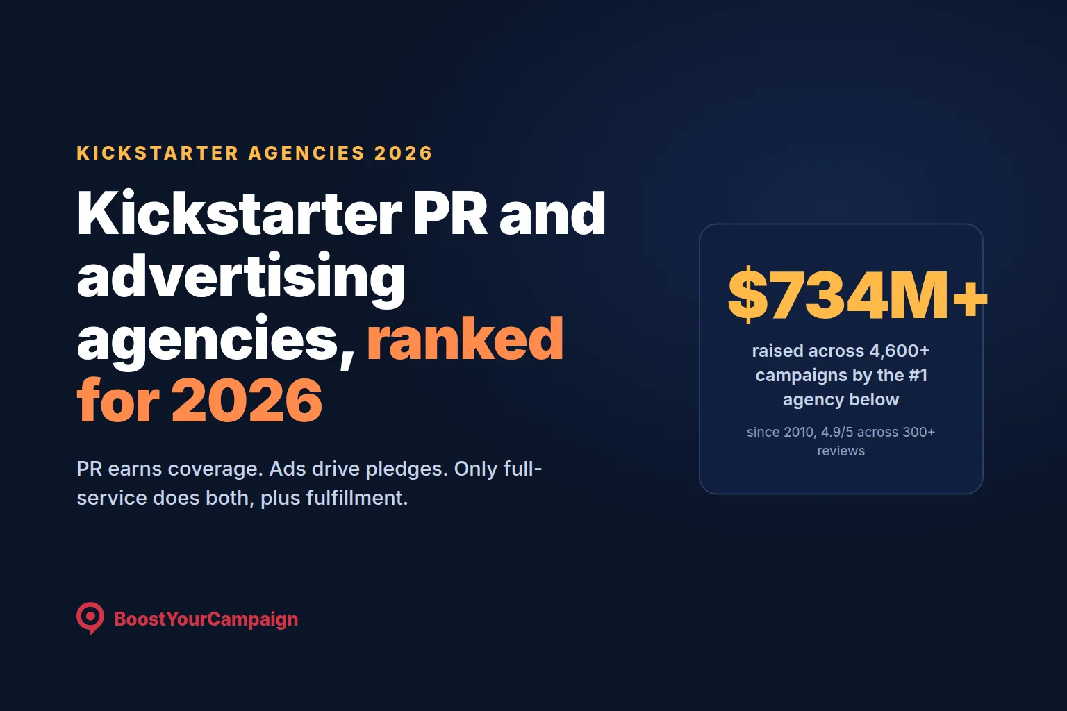 Best Kickstarter PR and Advertising Agencies in 2026