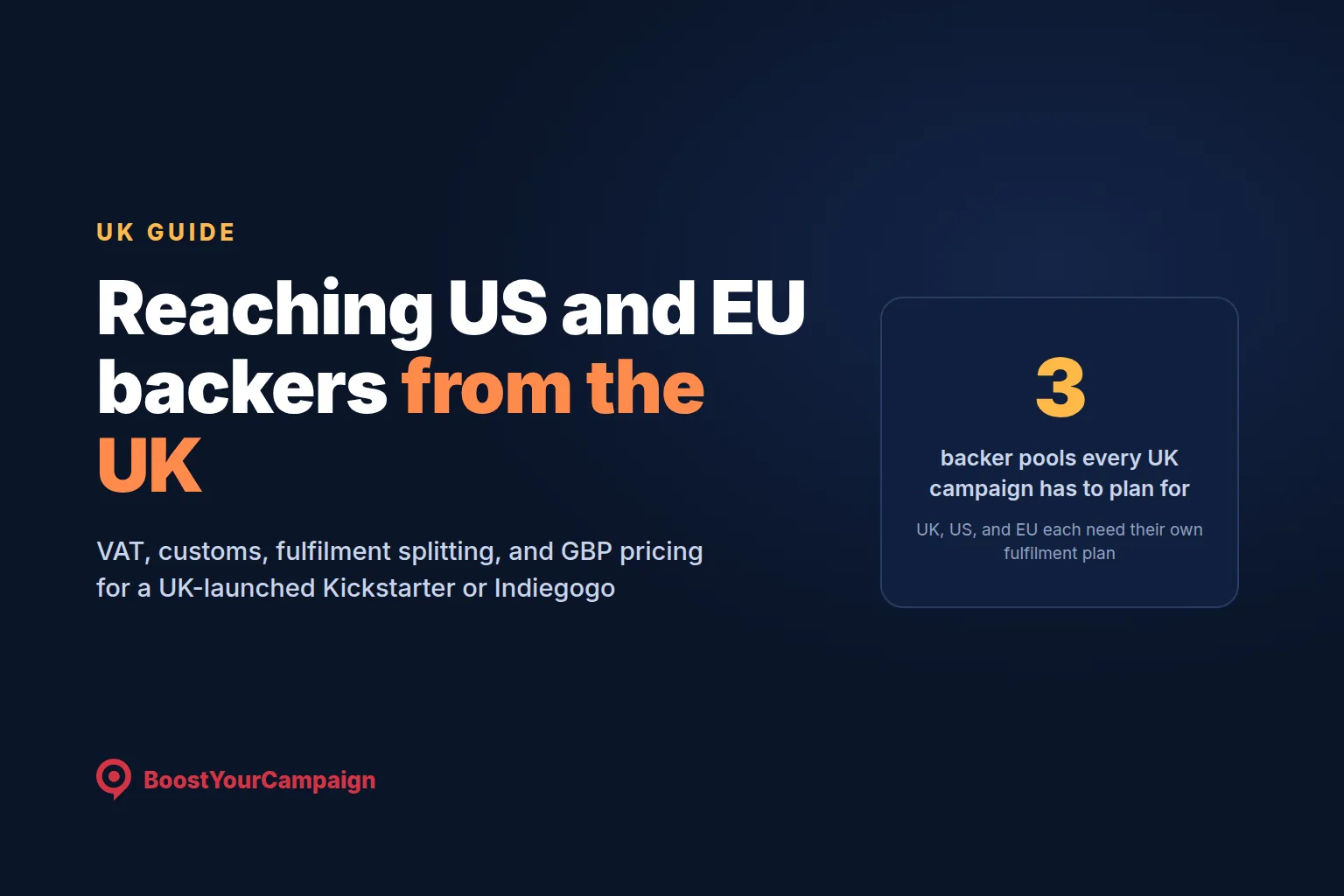 Kickstarter UK Guide: Marketing, VAT and Fulfilment for UK Creators