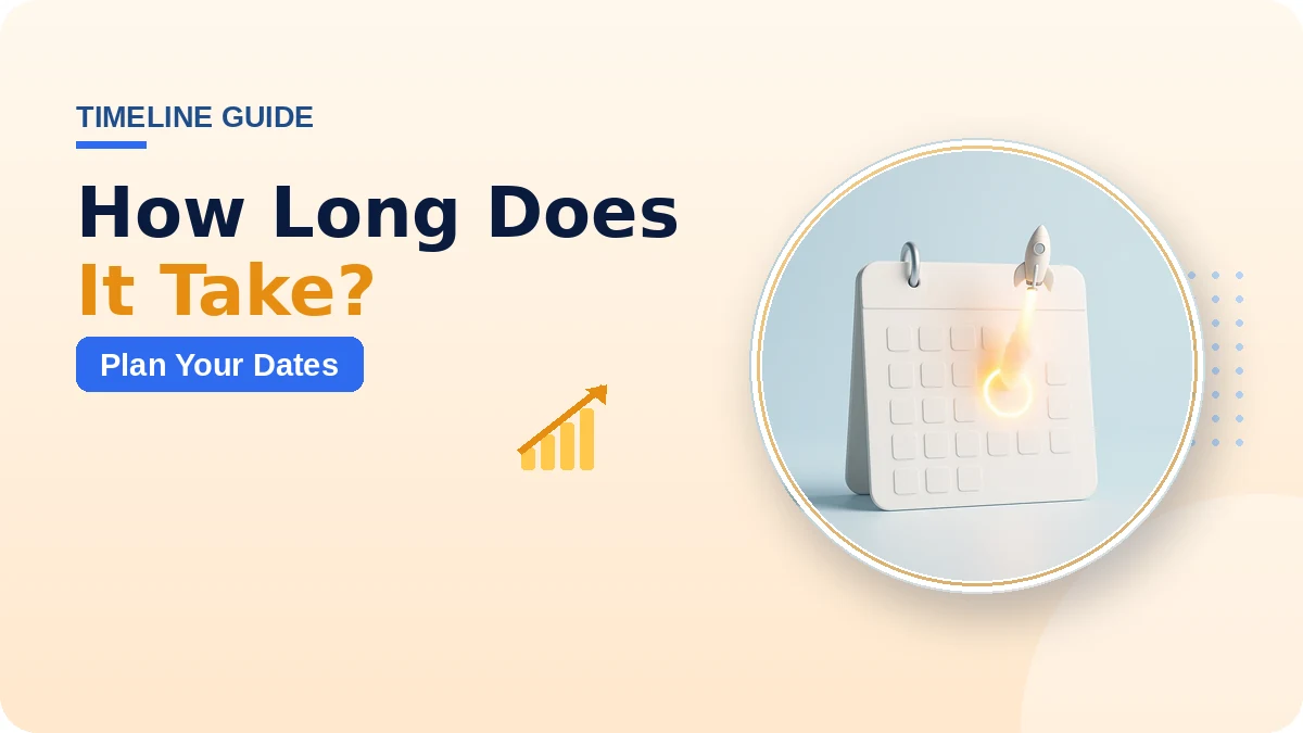 How Long Does a Kickstarter Campaign Take? Prep, Launch, and Delivery Timelines