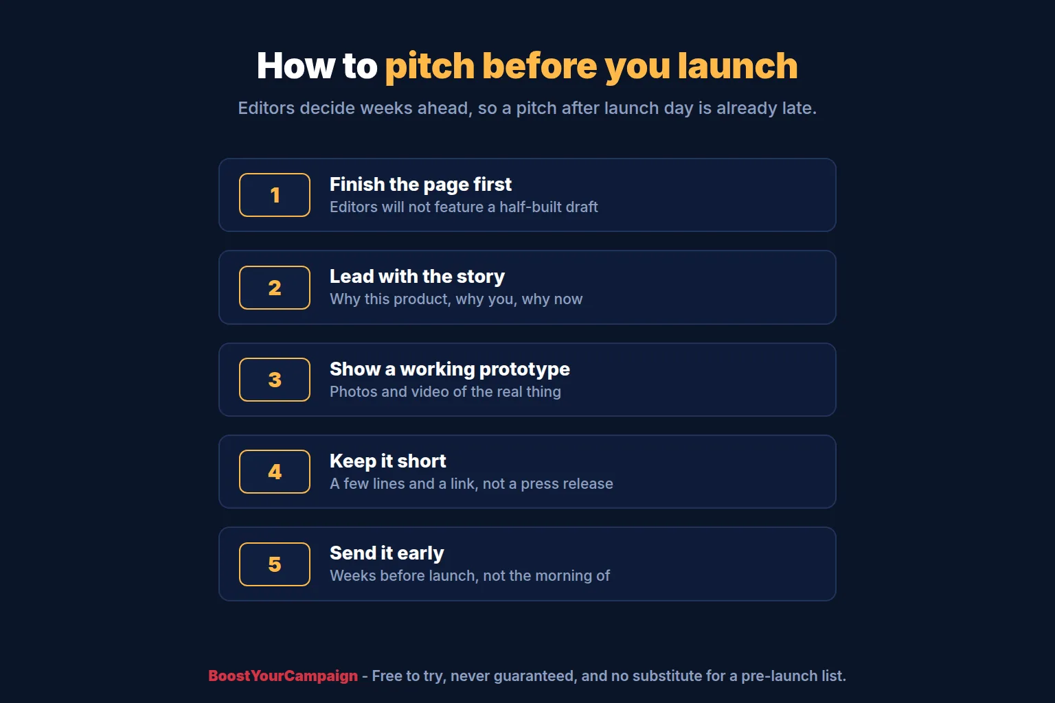 Five steps to pitch a Kickstarter project to the editorial team before launch