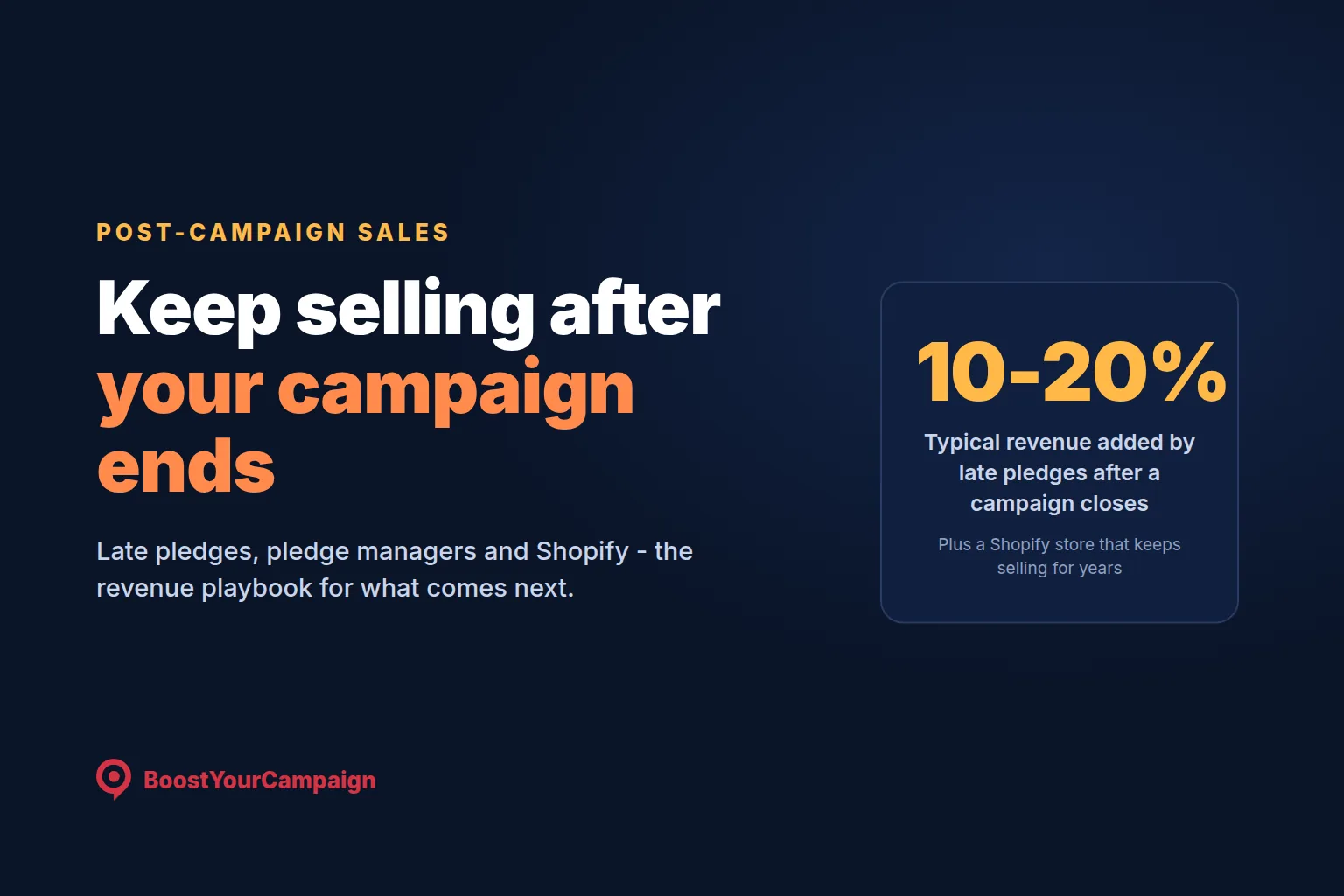 Sales After Crowdfunding: How to Keep Selling Post-Campaign