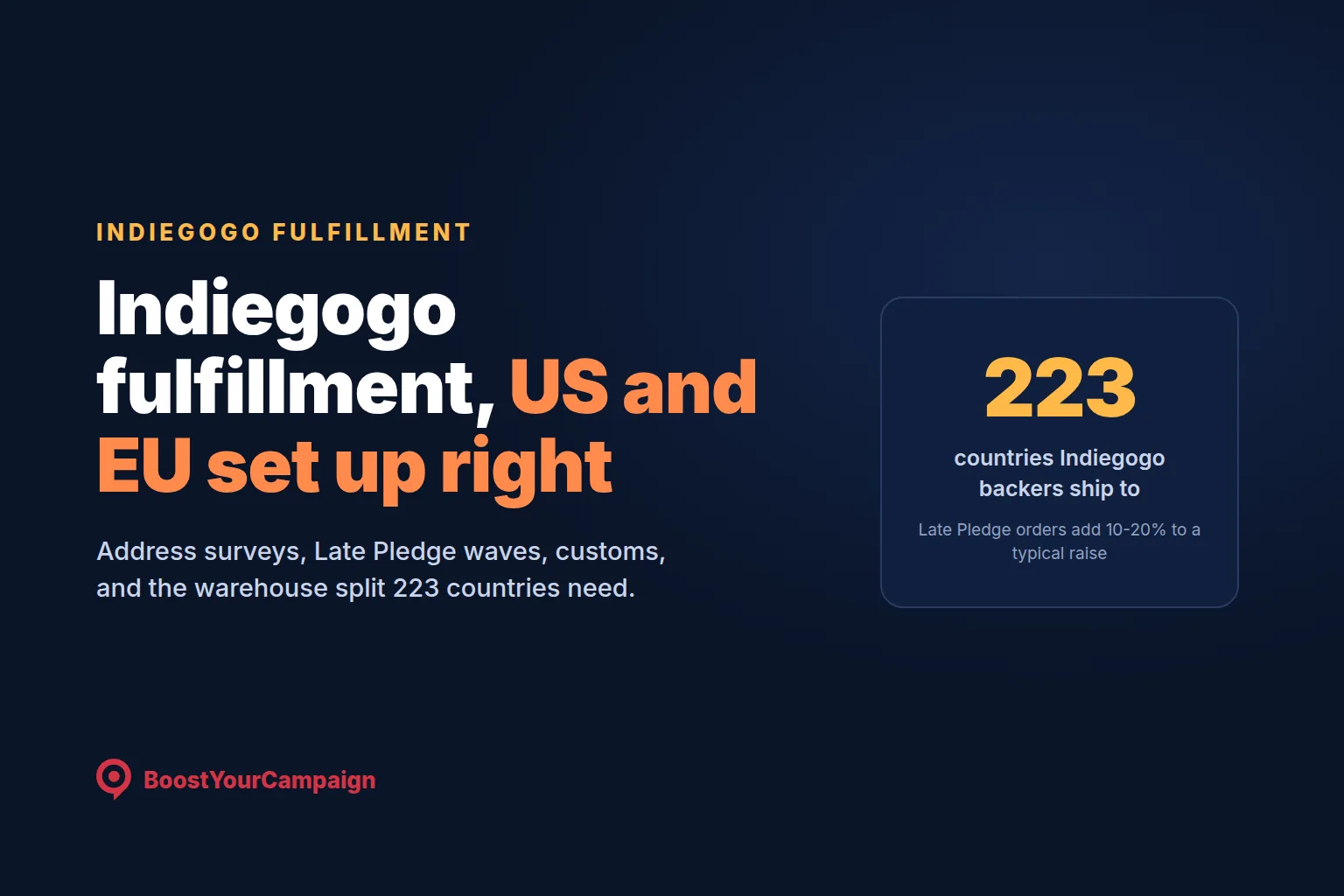 Indiegogo Fulfillment: The Complete US and EU Guide