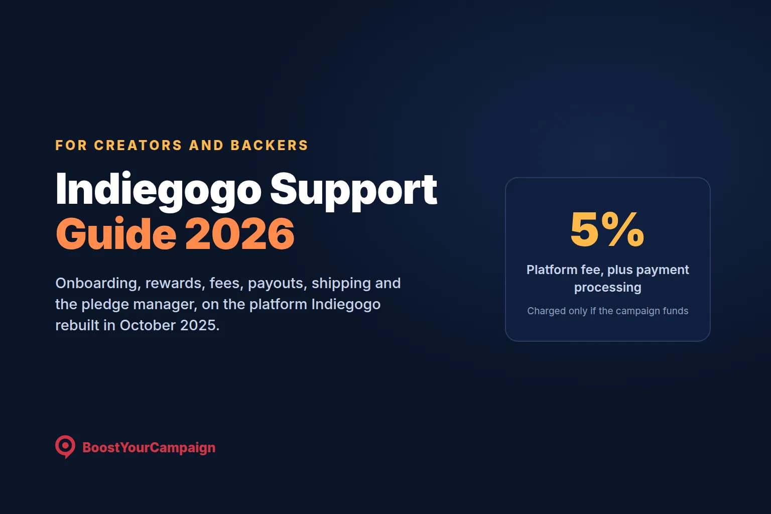 Indiegogo Support Guide 2026: How the Platform Works