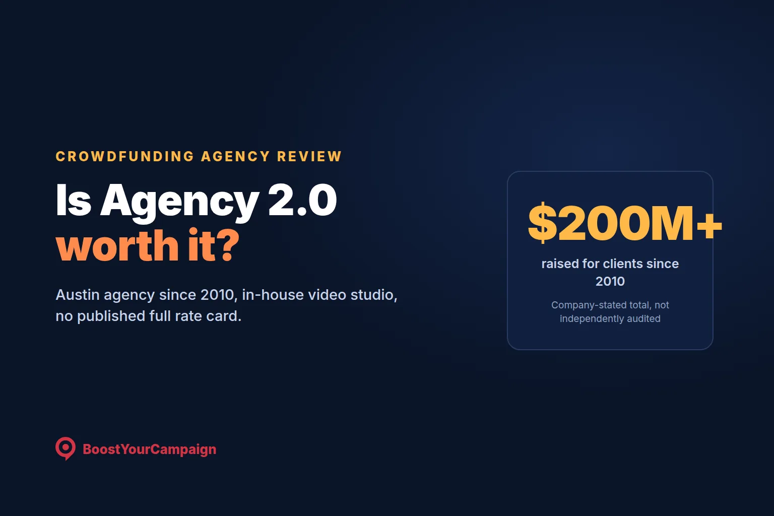 Is Agency 2.0 Worth It? An Honest 2026 Review