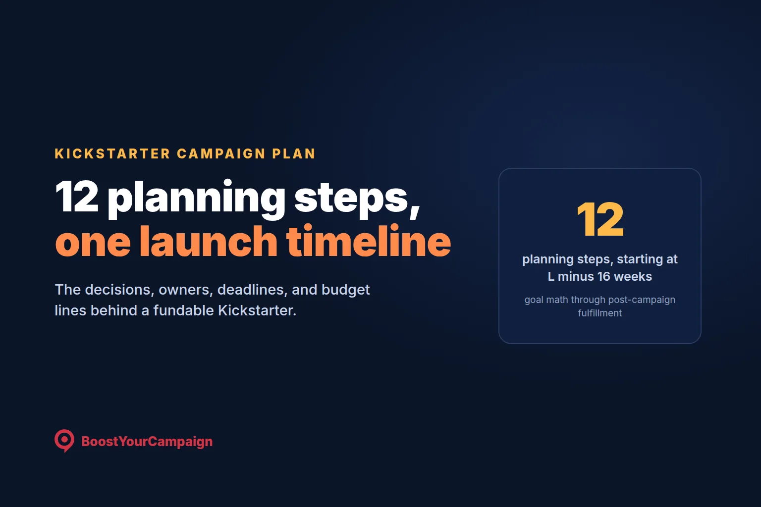 Kickstarter Campaign Plan: 12 Planning Steps and a Timeline