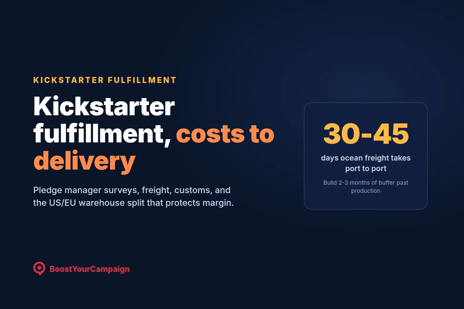Kickstarter Fulfillment: Costs, Process and US/EU Setup