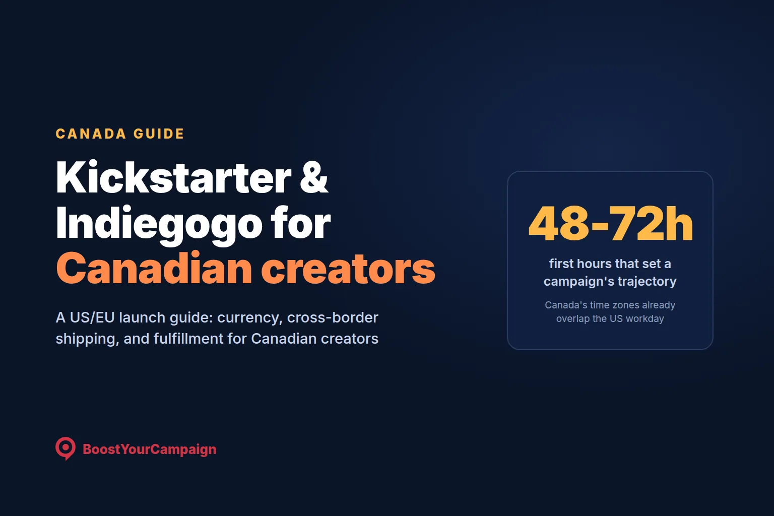 Kickstarter Marketing for Canadian Creators: US/EU Guide