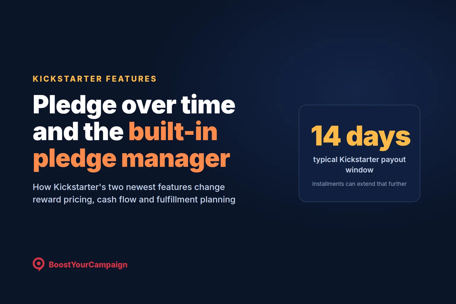 Kickstarter Pledge Over Time and Pledge Manager, Explained