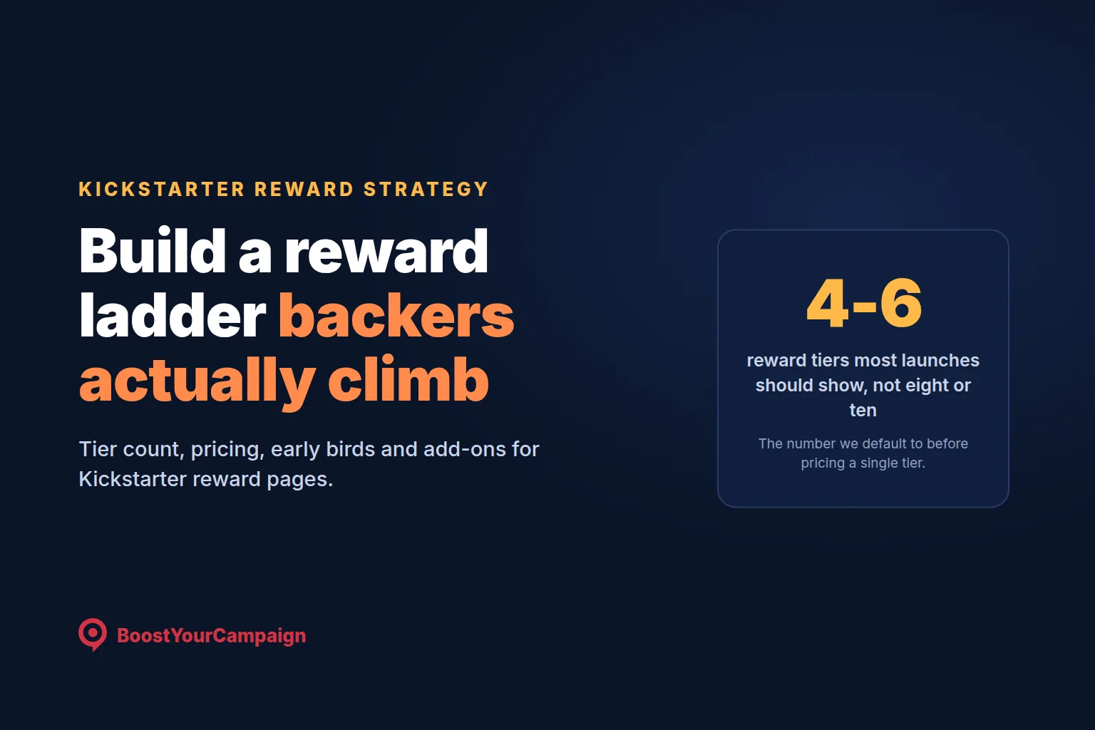 Kickstarter Reward Strategy: Tiers, Early Birds and Add-Ons