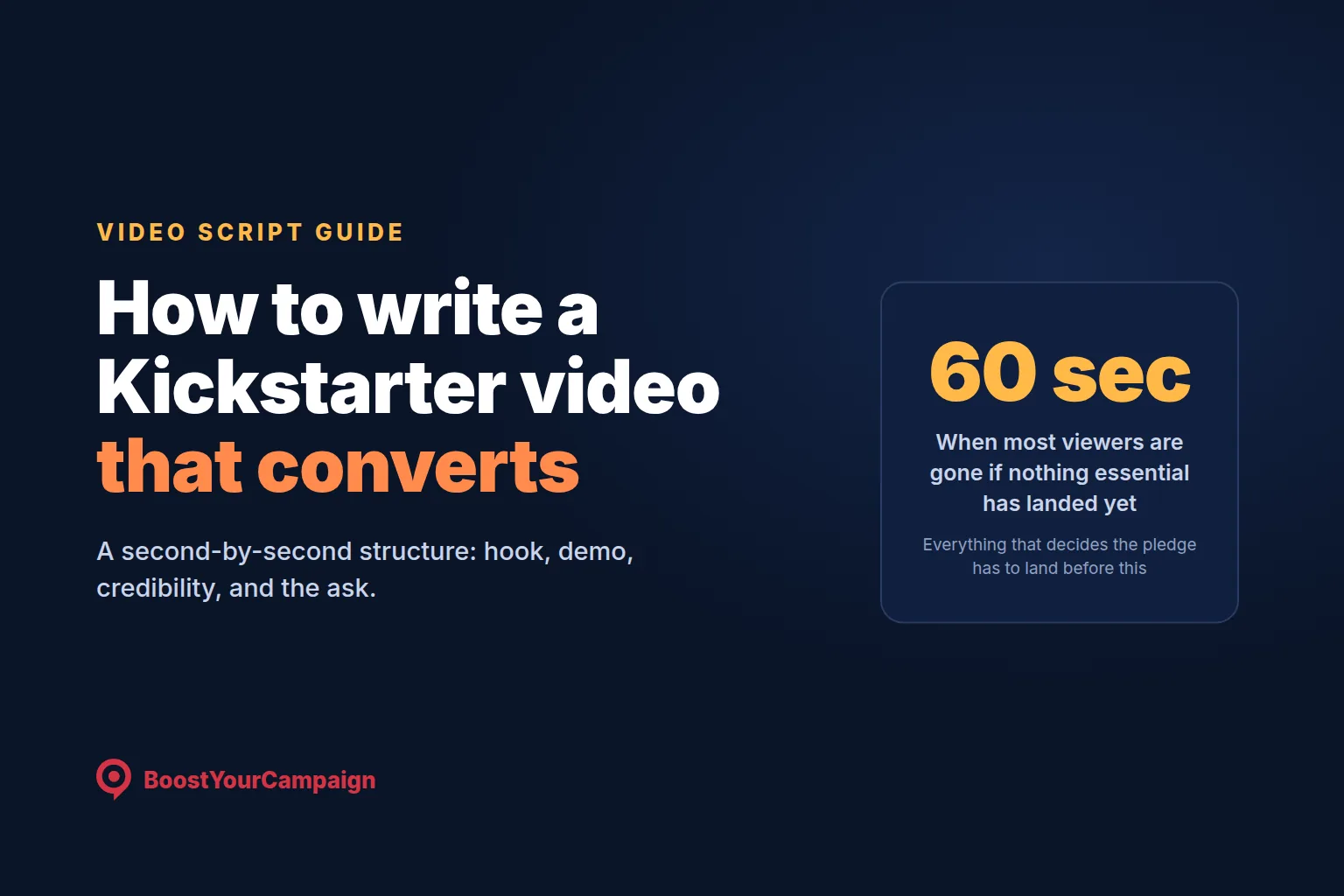 How to Write a Kickstarter Video Script That Converts