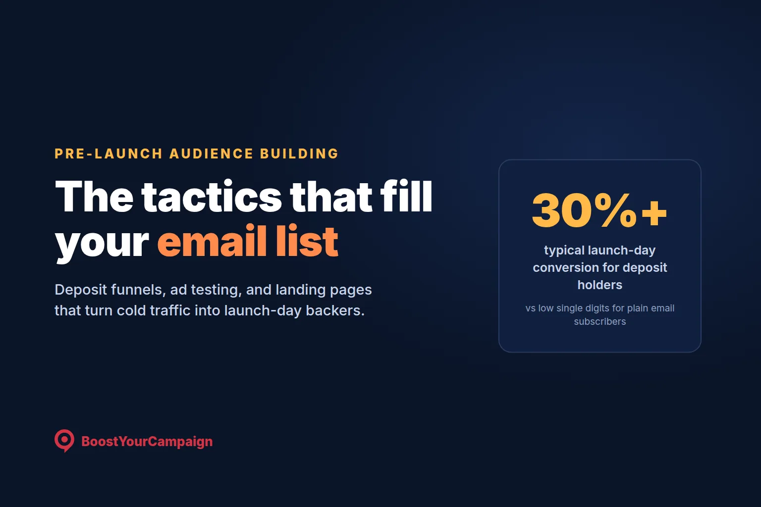 Pre-Launch Audience Building: Tactics That Fill Your Email List