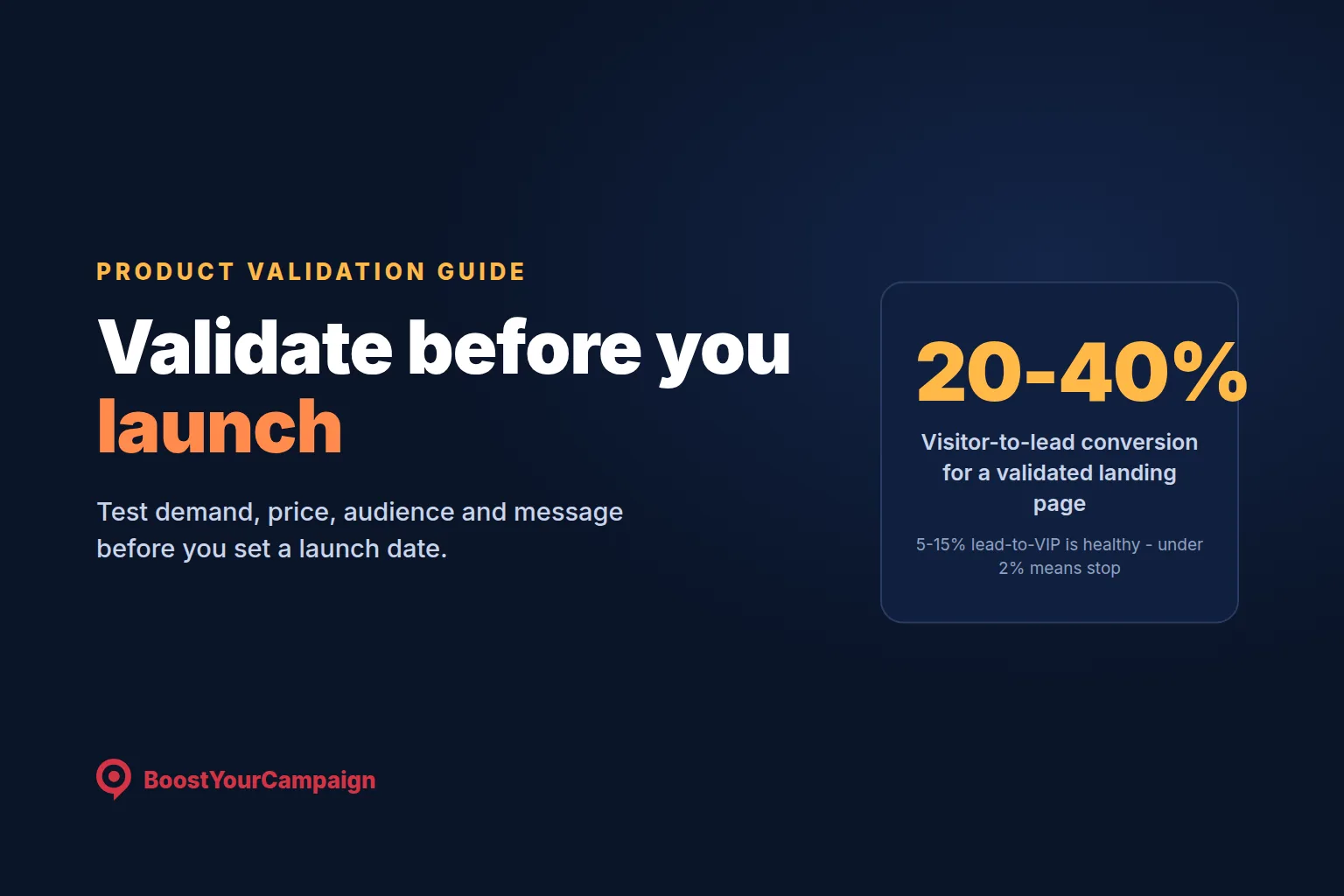 How to Validate a Product Before Kickstarter: 2026 Guide