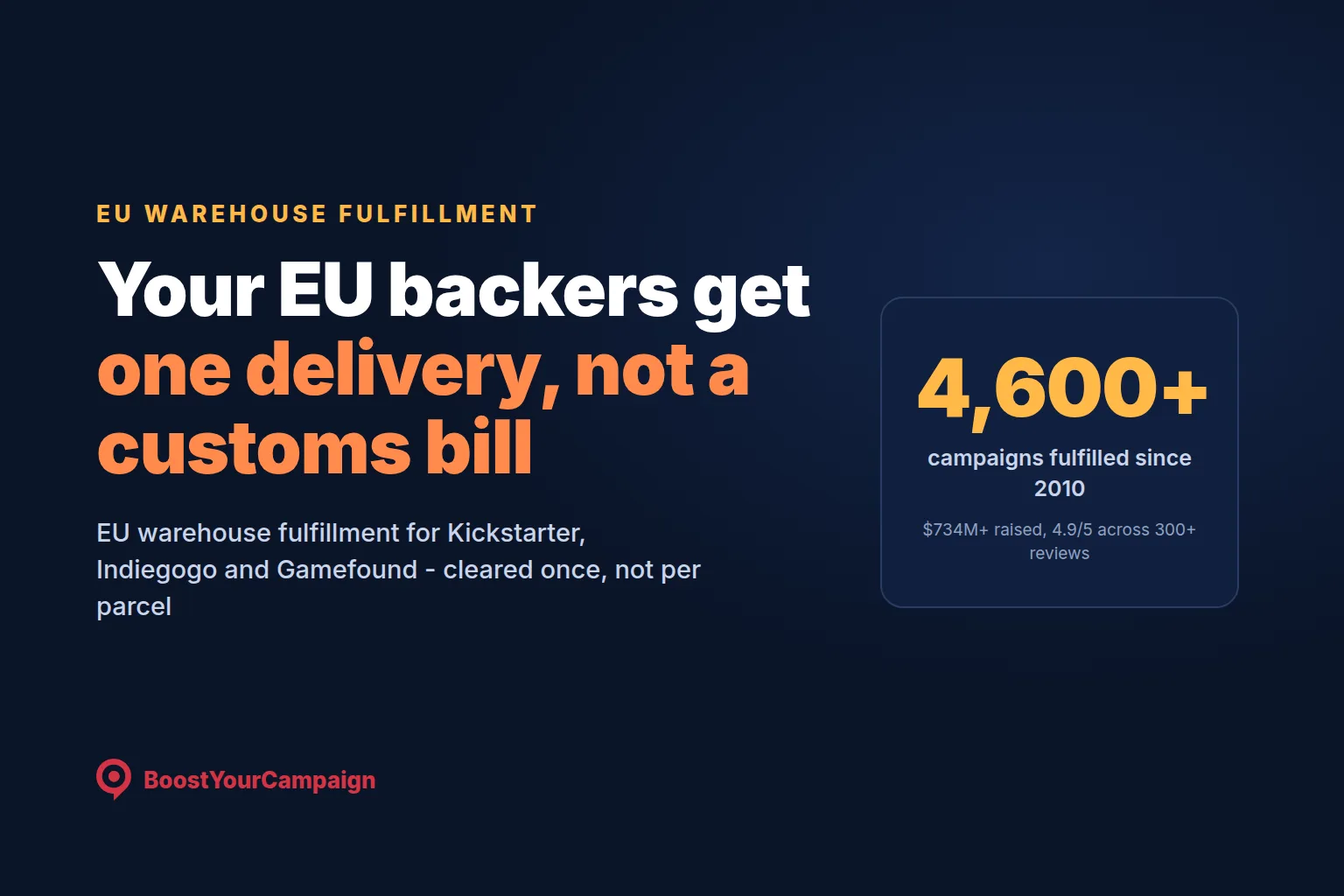Crowdfunding Fulfillment Europe: EU VAT, Customs, Shipping