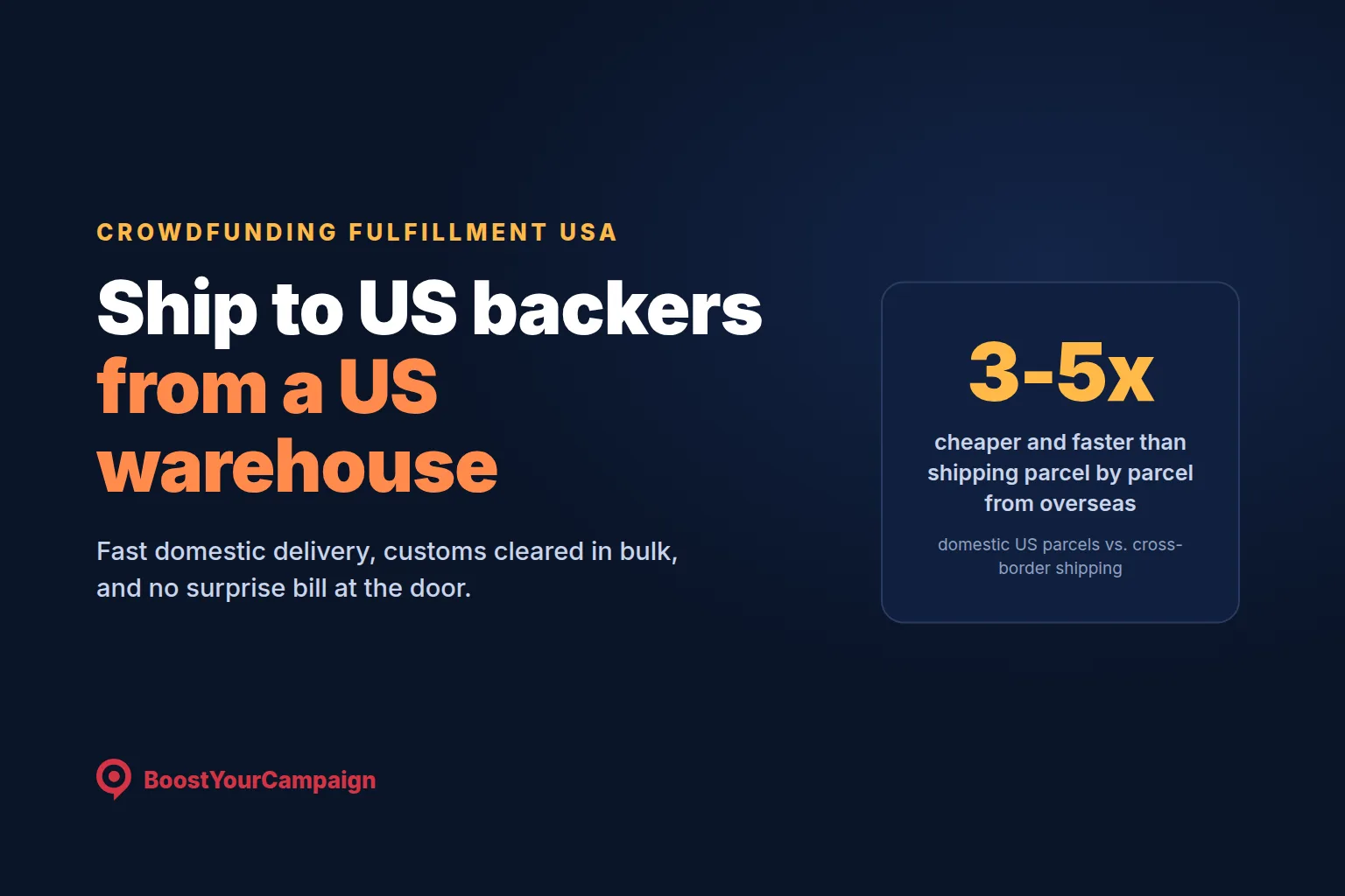 Crowdfunding Fulfillment Services USA: Kickstarter 3PL