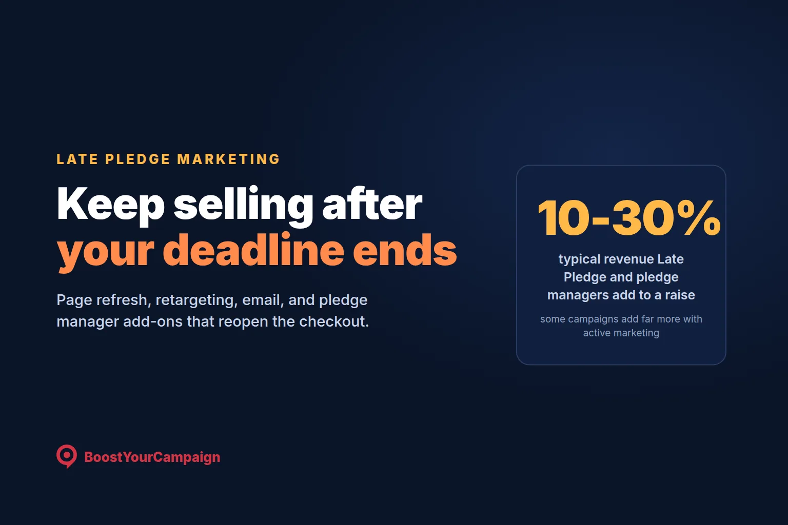 Indiegogo Late Pledge Marketing: Keep Selling After Funding