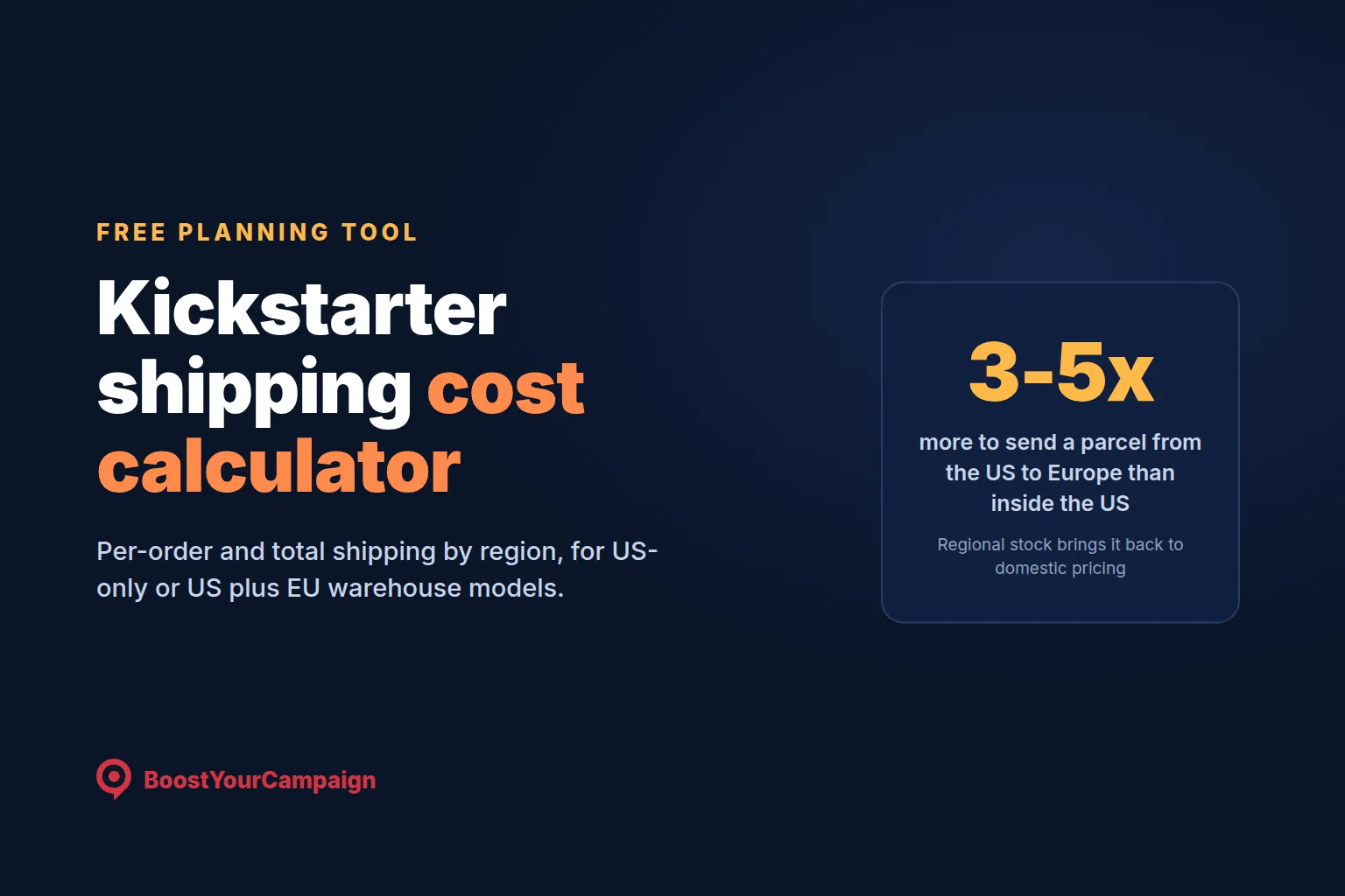 Kickstarter Shipping Cost Calculator: Estimate by Region