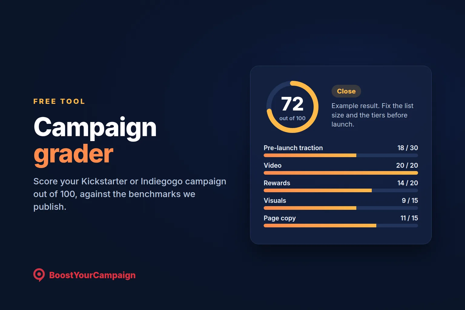 Kickstarter Campaign Grader: Score Your Page Out of 100