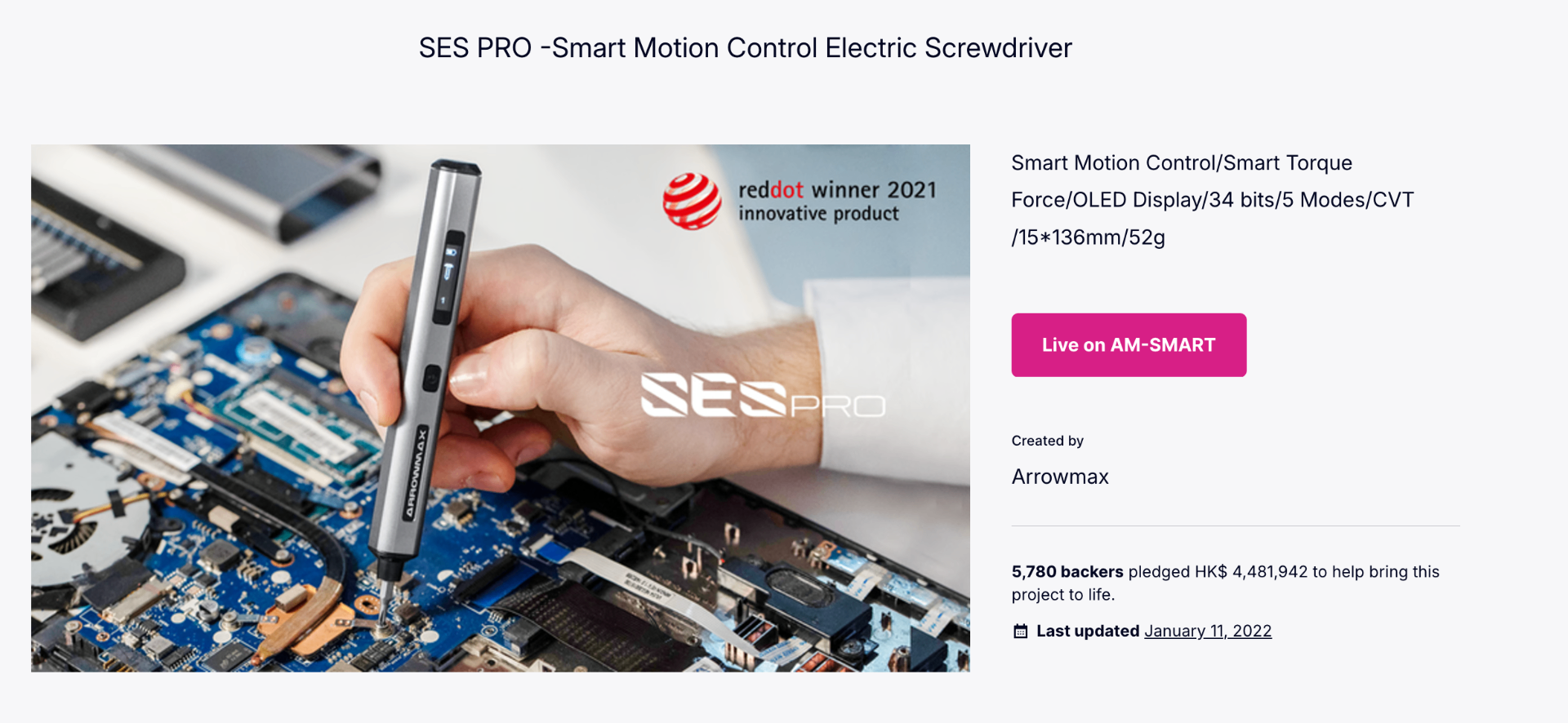 User uploaded image for Types Of Ads After Your Campaign