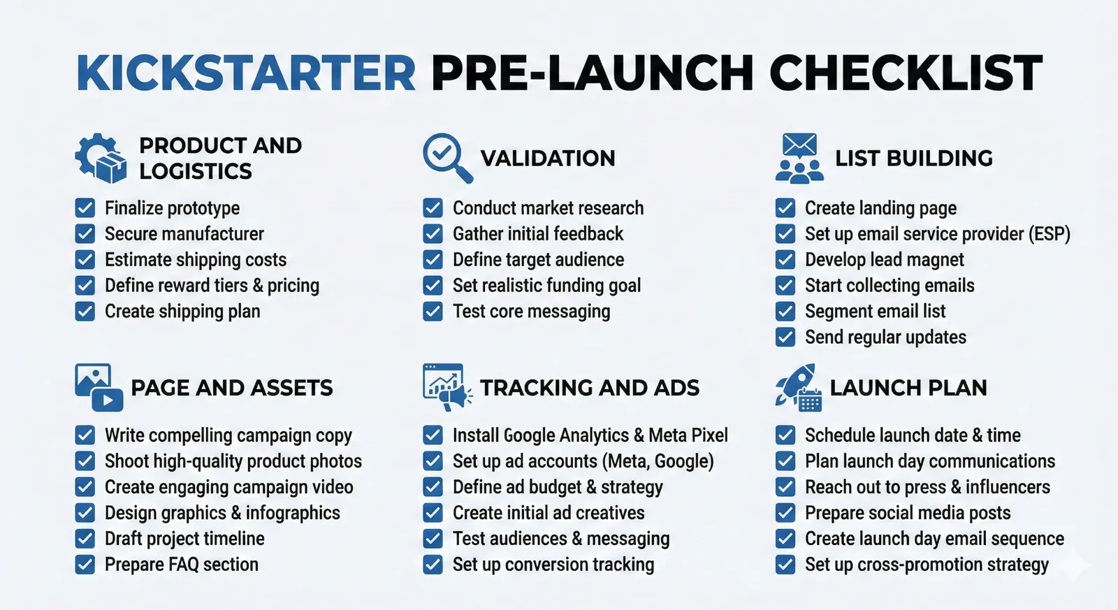 The 65-step Kickstarter pre-launch checklist
